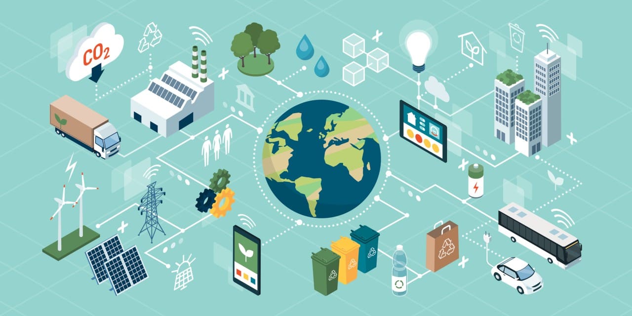 ghg protocol introduction